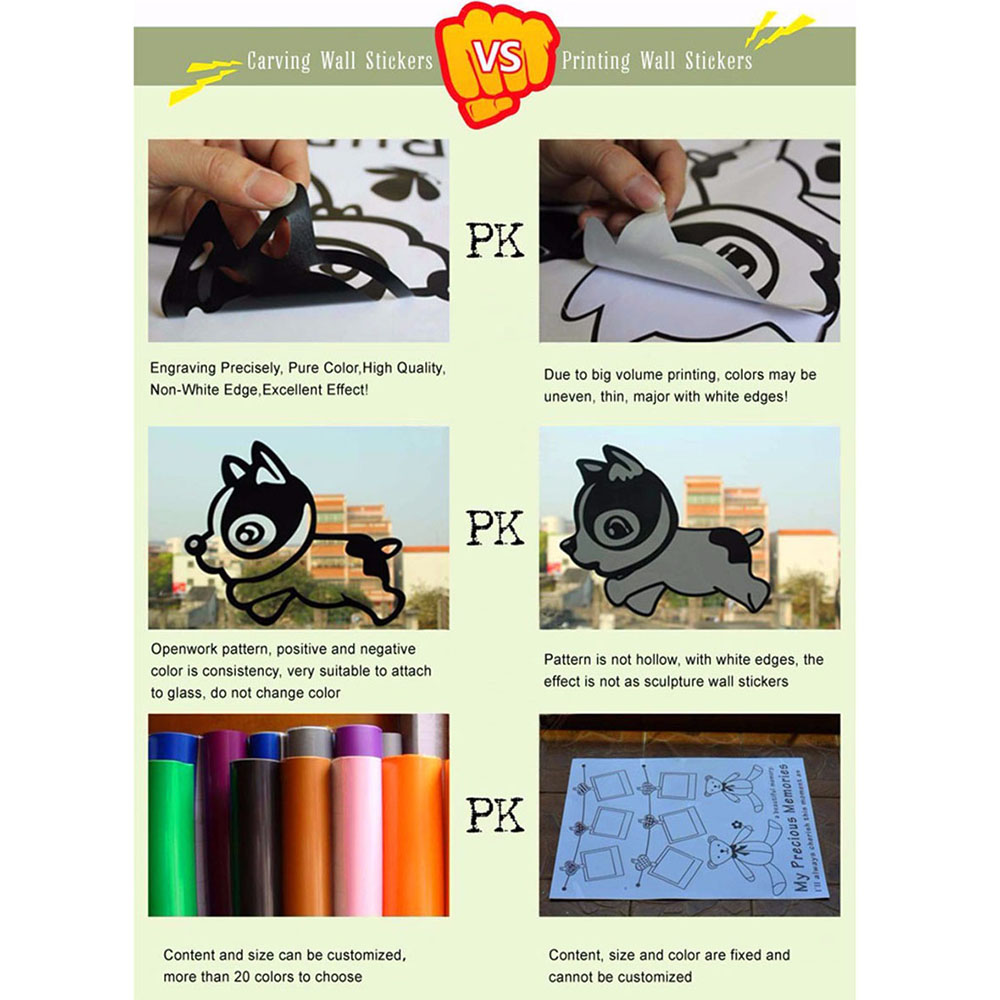 Autocollant mural d'animation  - Anime Cosplay Wallpaper avis et prix