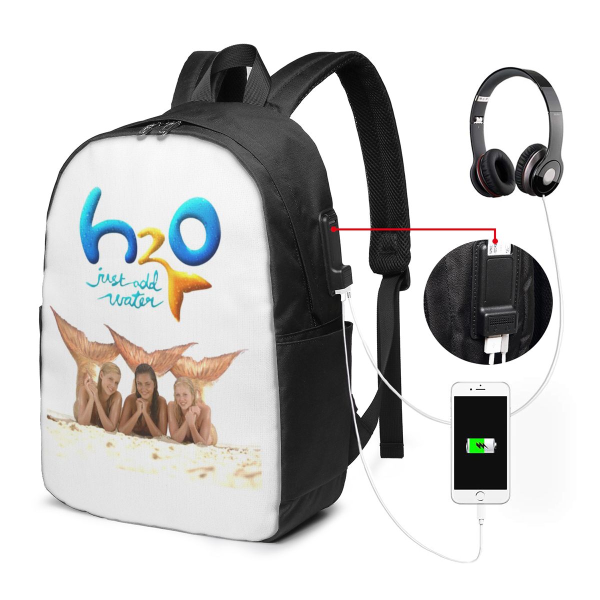 Sac à dos de voyage H2O Just A - Anime & Cosplay Expo Acx 2025 avis et prix