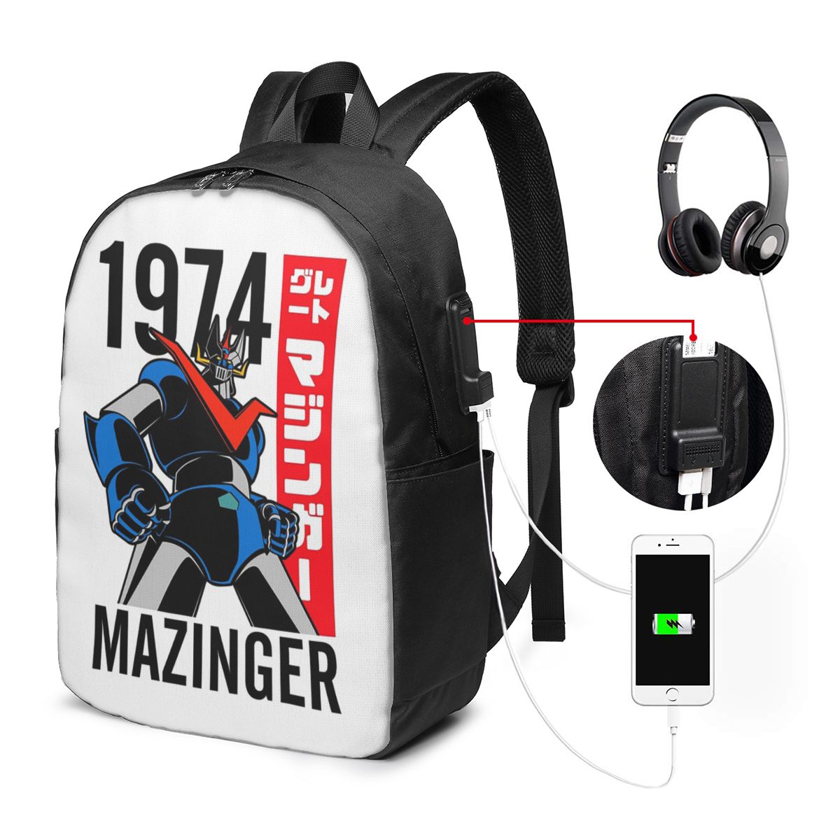 Sac à dos Mazinger Z Mad Robot - Anime & Cosplay Expo Acx 2025 avis et prix